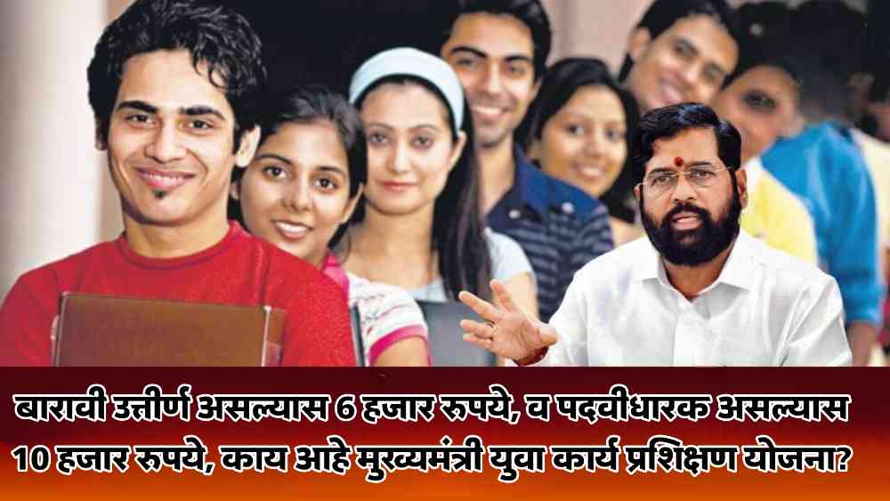 Mukhymantri Yuva karyaprashikshan Yojana: