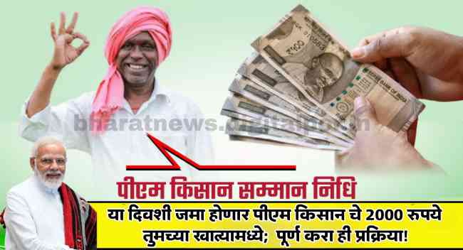 Pm Kisan Samman Nidhi Yojana